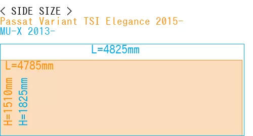 #Passat Variant TSI Elegance 2015- + MU-X 2013-